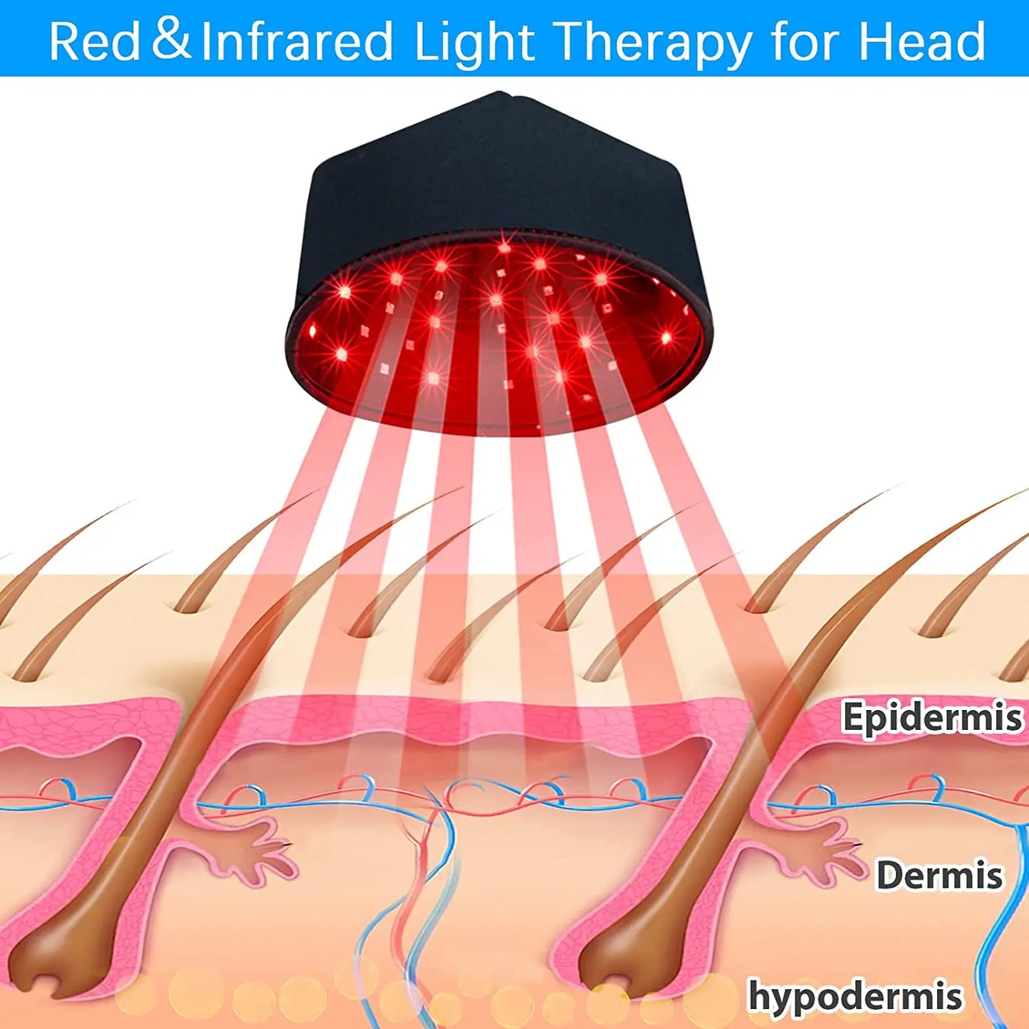 Revive Light Therapy Cap