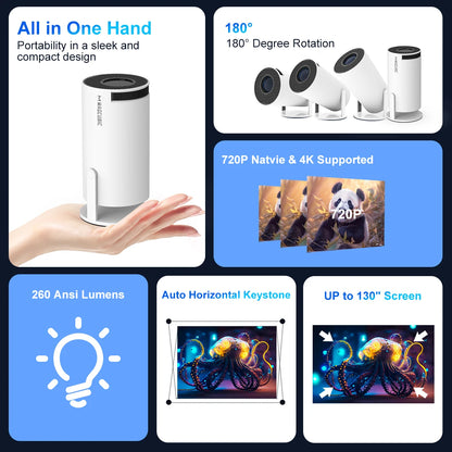 Magcubic Smart Home Projector